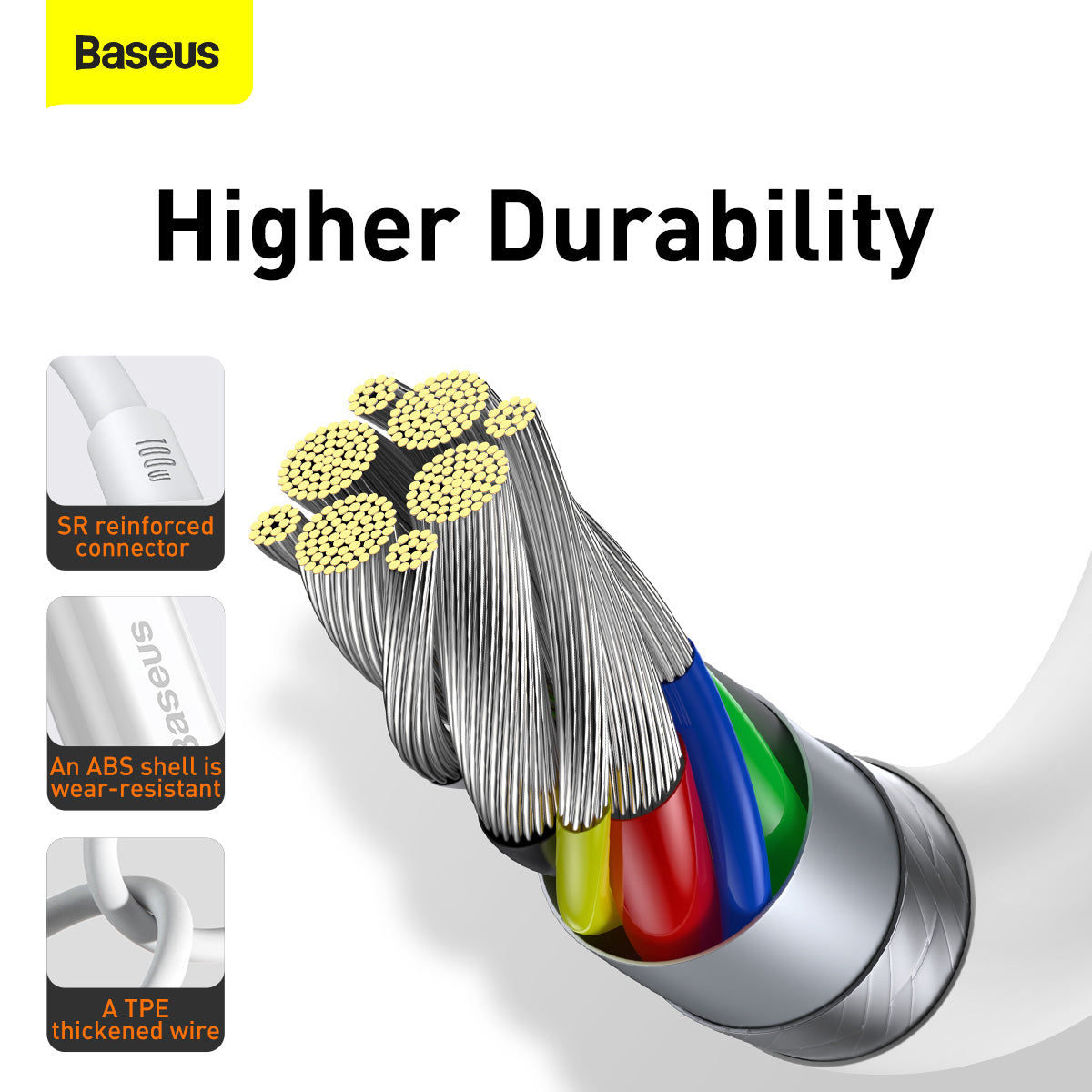 Baseus Superior Series Fast Charging Data Cable Type-C - Type-C 100W 1m