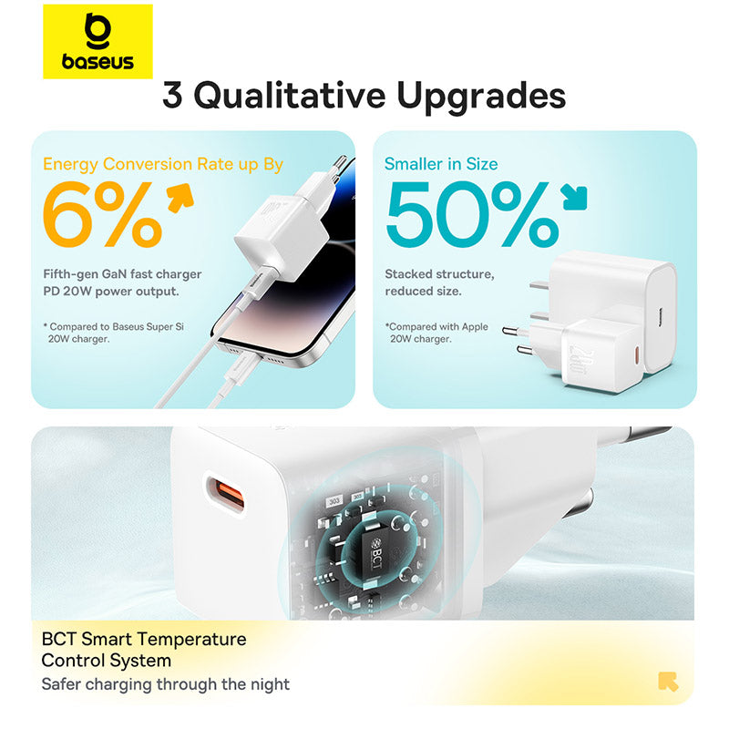 Baseus GaN5 Fast Charger(Mini) 1C 20W EU (With: Baseus Dynamic 3 Series Fast Charging Data Cable Type C to Type C 100W 1m