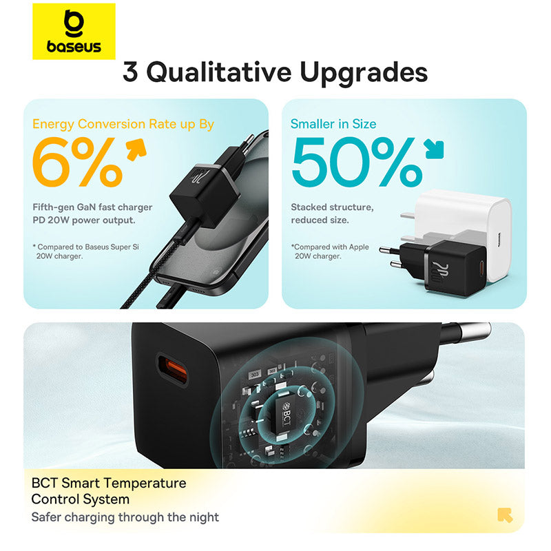 Baseus GaN5 Fast Charger(Mini) 1C 20W EU (With: Baseus Dynamic 3 Series Fast Charging Data Cable Type C to Type C 100W 1m