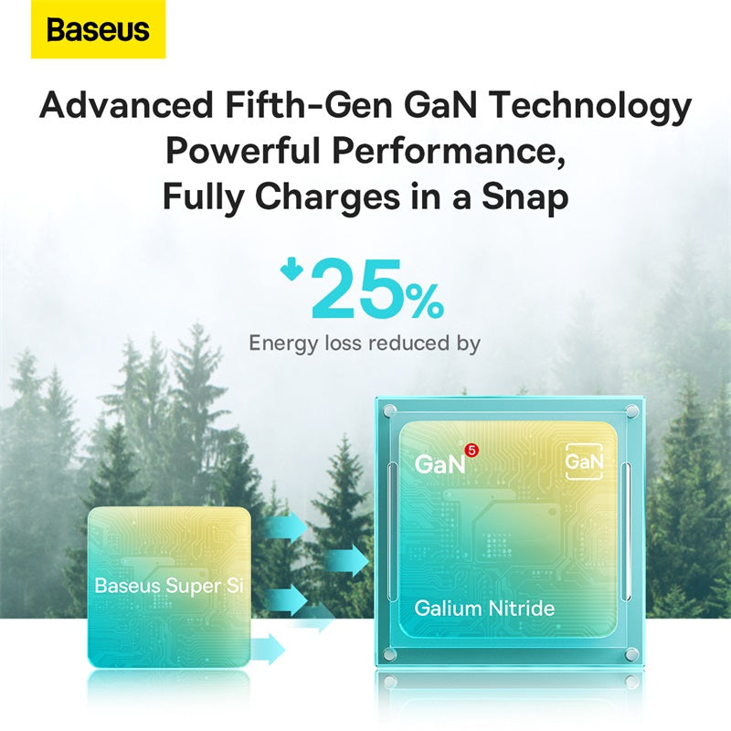 Baseus GaN5 Series Fast Charger Mini PD 20W