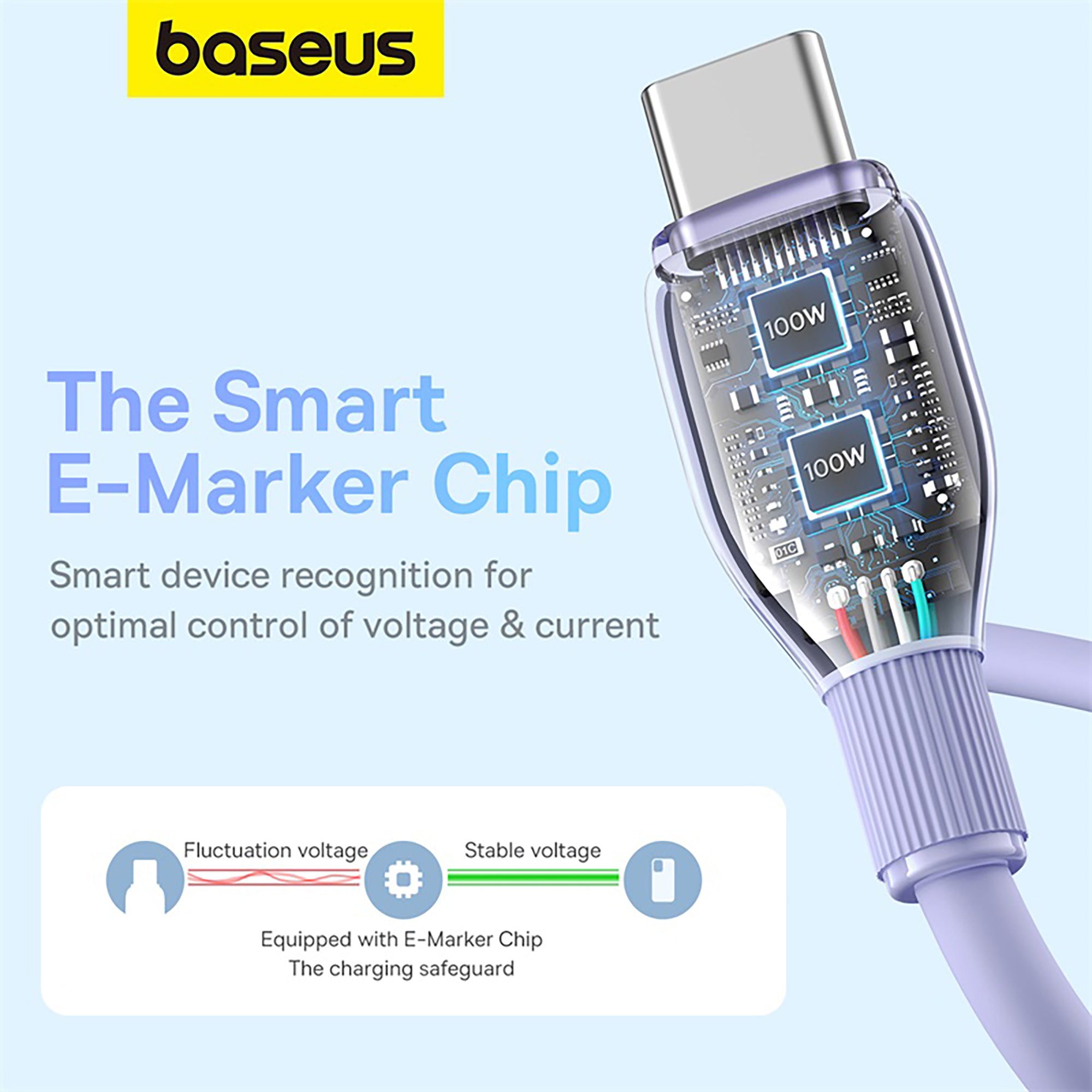 Baseus Pudding Series Fast Charging Cable Type-C to Type-C 100W 1.2m - Nebula Purple