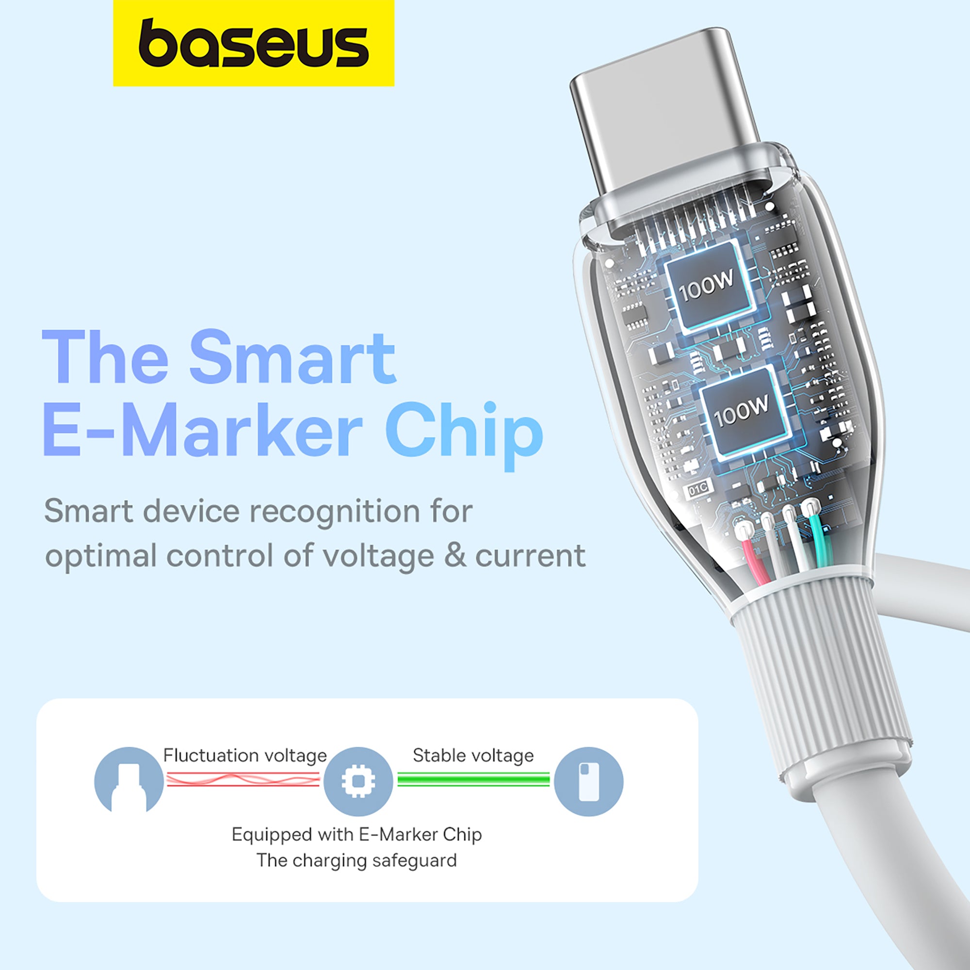 Baseus Pudding Series Fast Charging Cable Type C to Type C 100W 2m