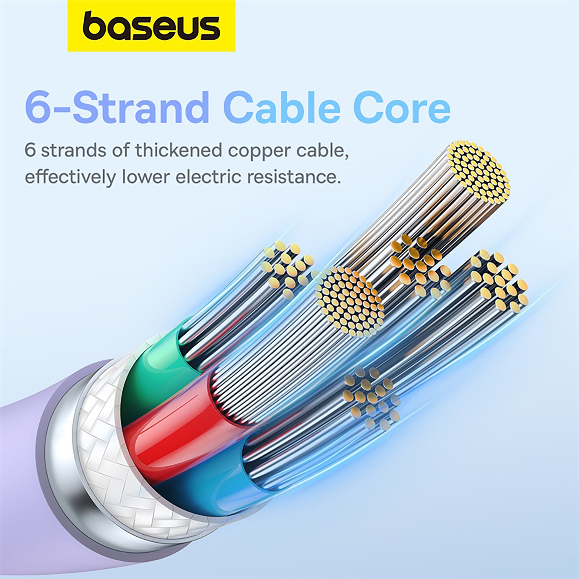Baseus Pudding Series Fast Charging Cable Type-C to Type-C 100W 1.2m - Nebula Purple