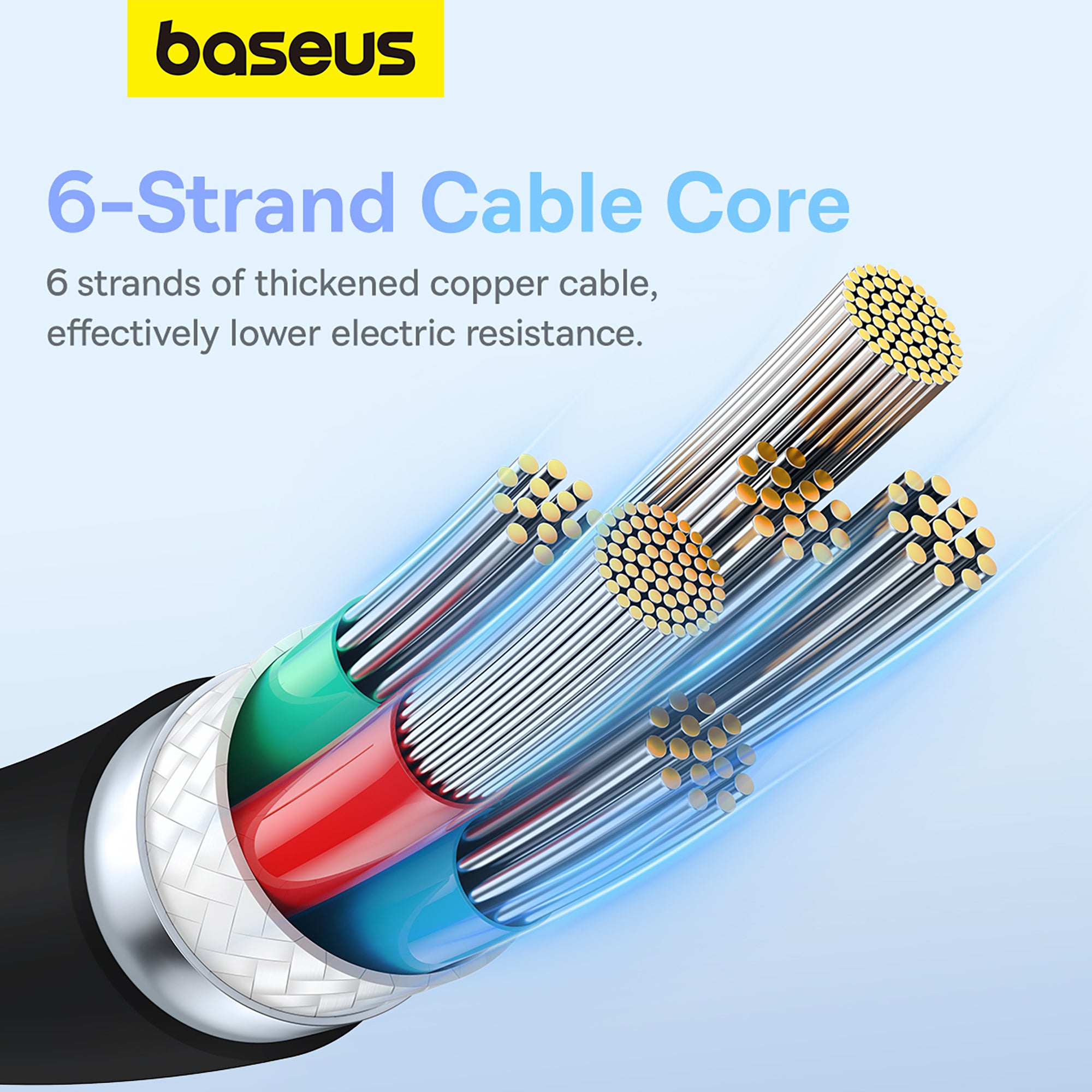 Baseus Pudding Series Fast Charging Cable Type C to Type C 100W 2m