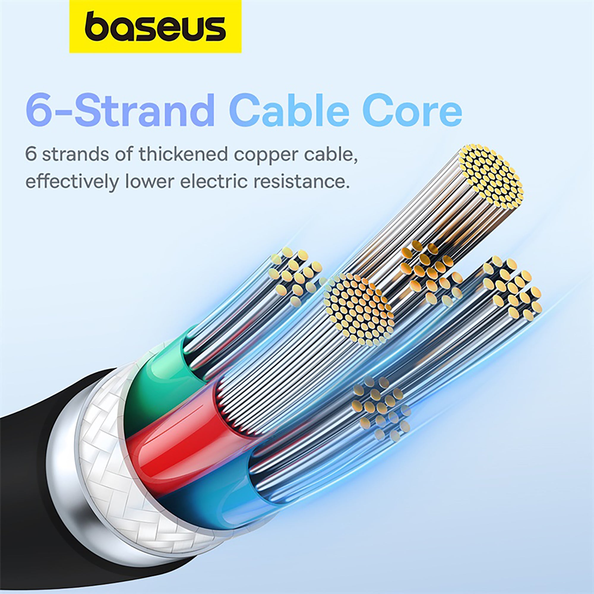 Baseus Pudding Series Fast Charging Cable Type-C to Type-C 100W 1.2m - Cluster Black