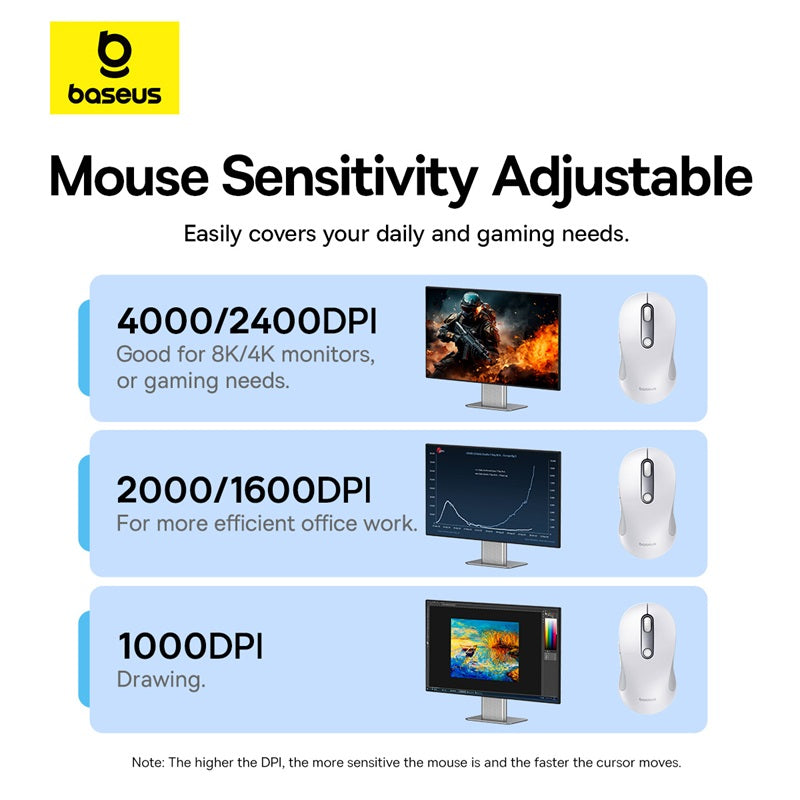Baseus F02 Ergonomic Wireless Mouse Without battery