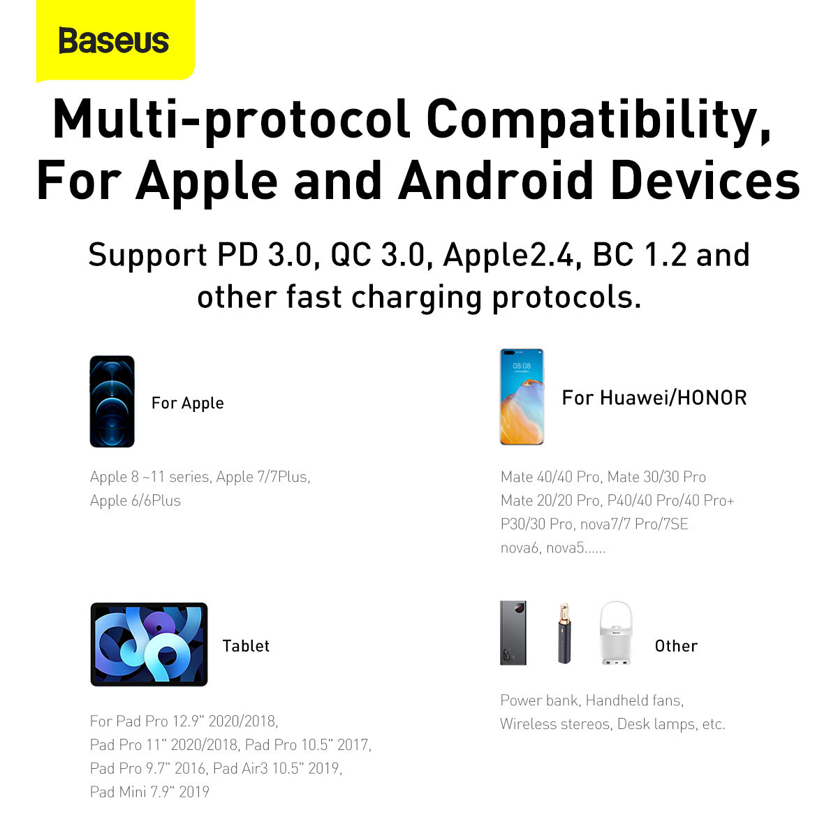 Baseus Compact Fast Charger with 1 USB-A and 1 USB Type-C 20W